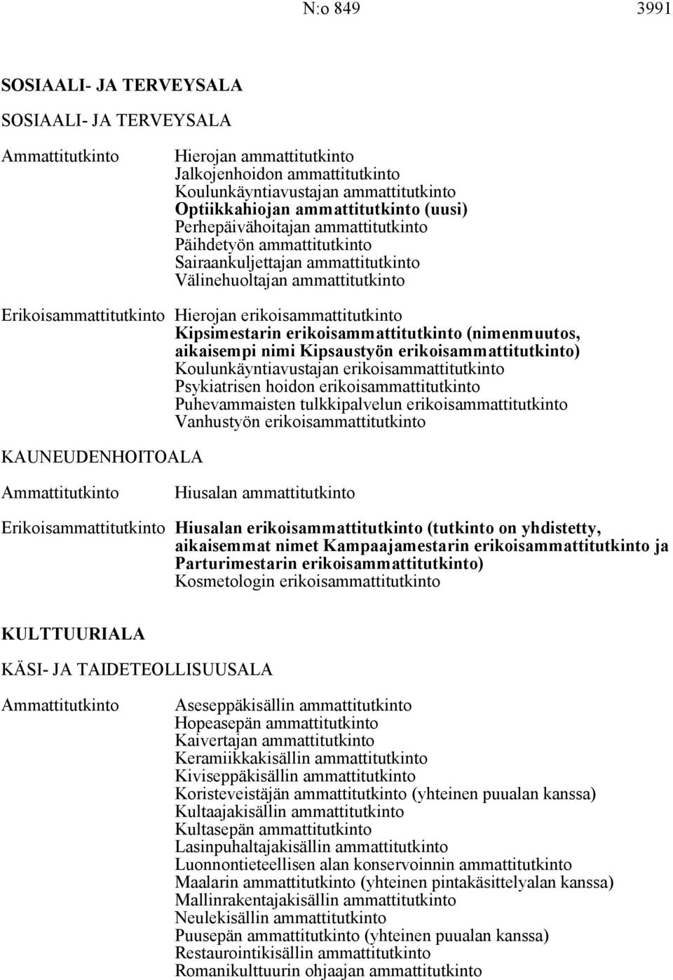 erikoisammattitutkinto (nimenmuutos, aikaisempi nimi Kipsaustyön erikoisammattitutkinto) Koulunkäyntiavustajan erikoisammattitutkinto Psykiatrisen hoidon erikoisammattitutkinto Puhevammaisten