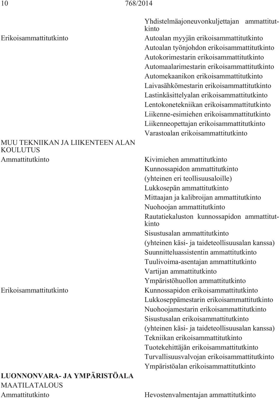 Lastinkäsittelyalan erikoisammattitutkinto Lentokonetekniikan erikoisammattitutkinto Liikenne-esimiehen erikoisammattitutkinto Liikenneopettajan erikoisammattitutkinto Varastoalan