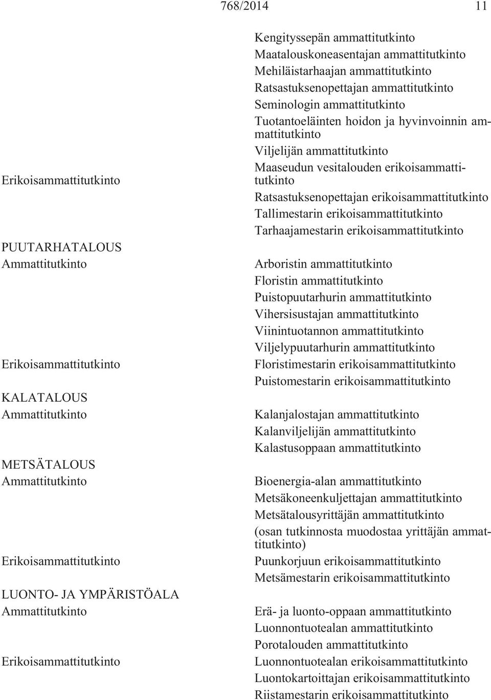 erikoisammattitutkinto Tallimestarin erikoisammattitutkinto Tarhaajamestarin erikoisammattitutkinto Arboristin ammattitutkinto Floristin ammattitutkinto Puistopuutarhurin ammattitutkinto