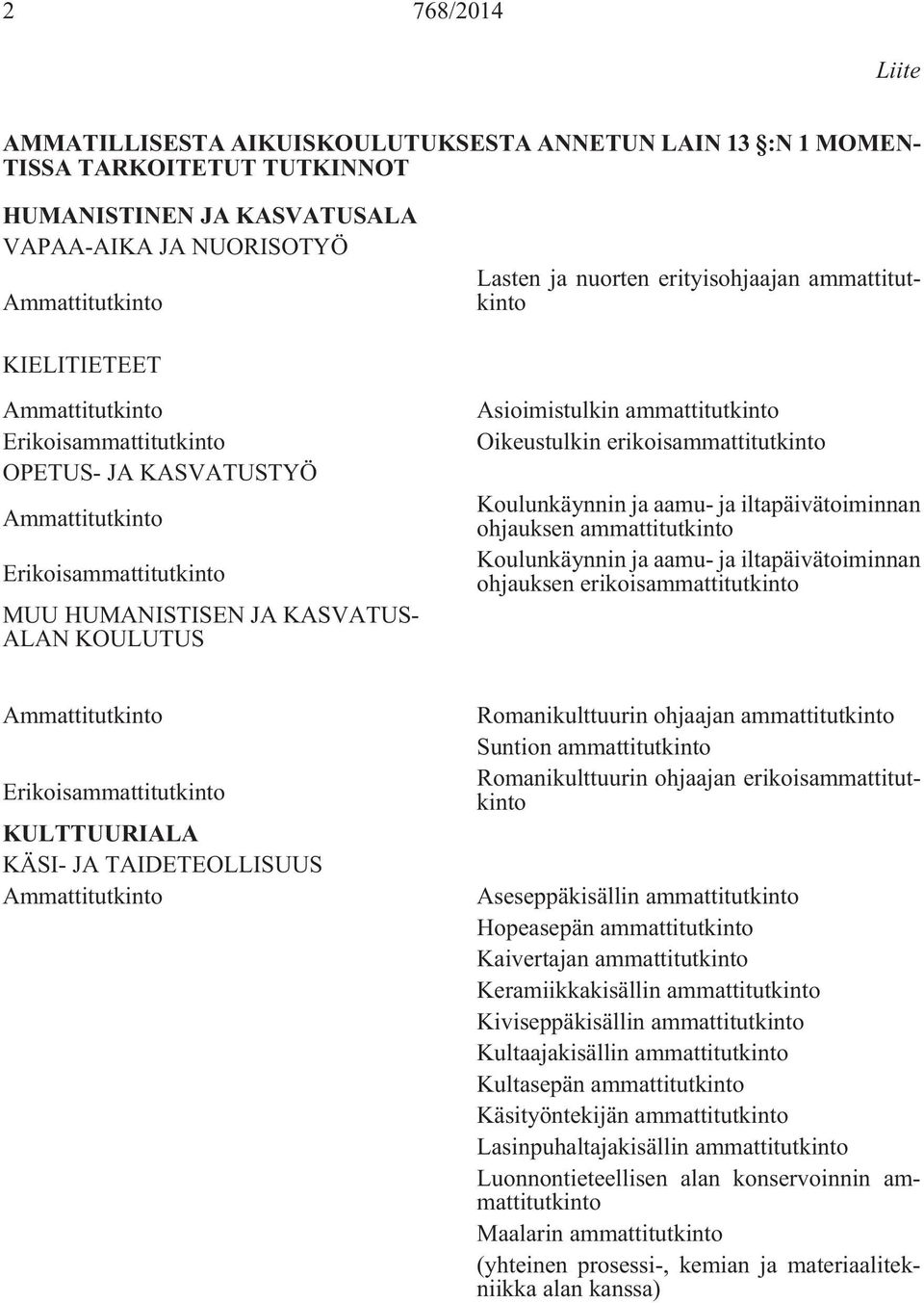 iltapäivätoiminnan ohjauksen ammattitutkinto Koulunkäynnin ja aamu- ja iltapäivätoiminnan ohjauksen erikoisammattitutkinto KULTTUURIALA KÄSI- JA TAIDETEOLLISUUS Romanikulttuurin ohjaajan