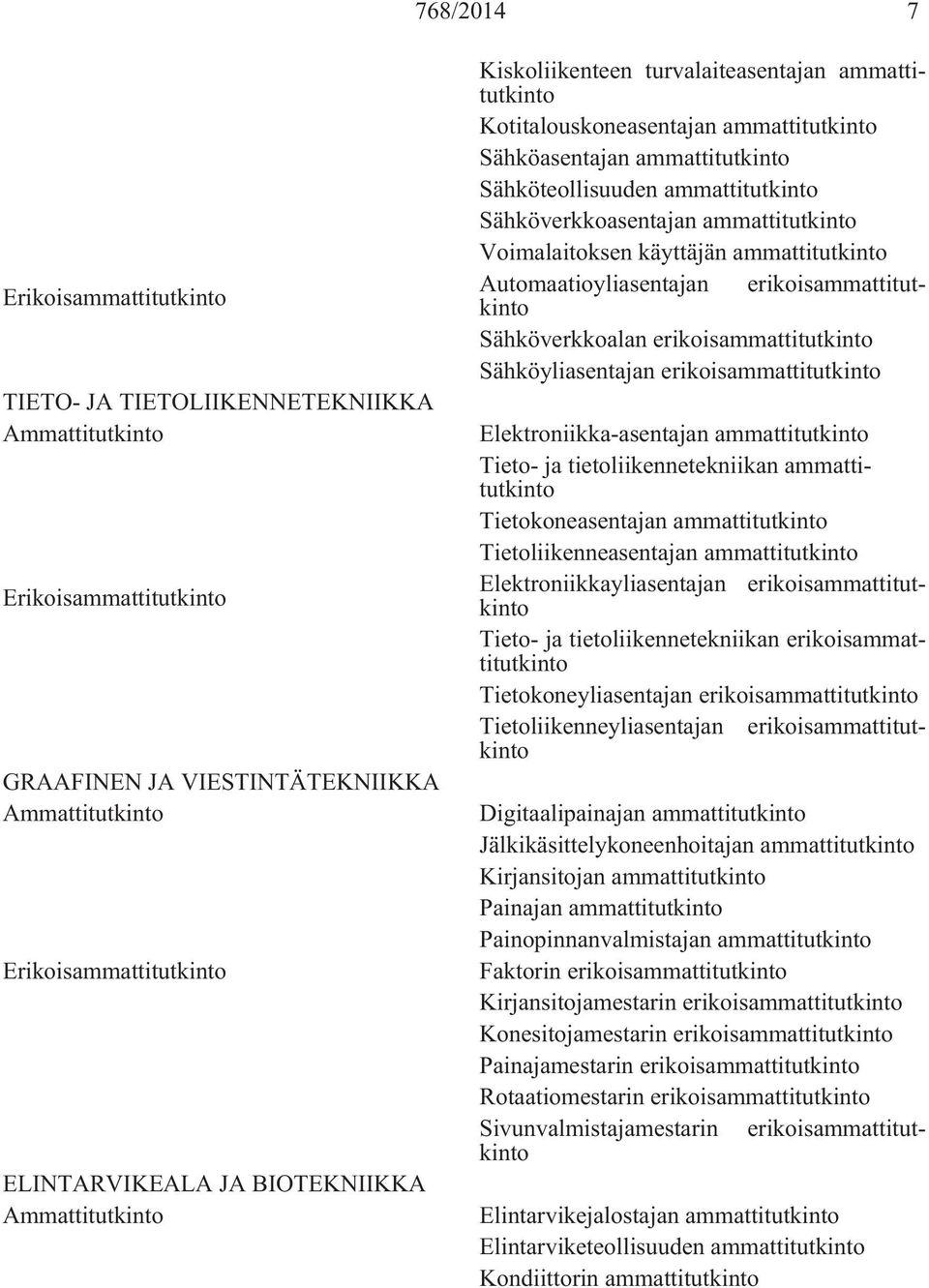 Sähköverkkoalan erikoisammattitutkinto Sähköyliasentajan erikoisammattitutkinto Elektroniikka-asentajan ammattitutkinto Tieto- ja tietoliikennetekniikan ammattitutkinto Tietokoneasentajan