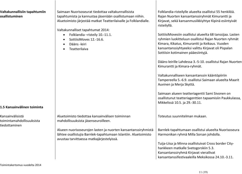 Aluetoimisto järjestää matkat Teatterilaivalle ja Folklandialle. Valtakunnalliset tapahtumat 2014: Folklandia risteily 10.-11.1. SottiisiMoves 12.-16.