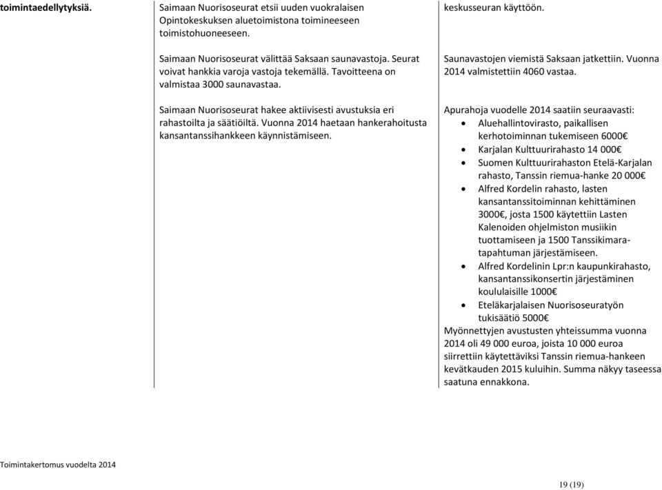 Vuonna 2014 haetaan hankerahoitusta kansantanssihankkeen käynnistämiseen. keskusseuran käyttöön. Saunavastojen viemistä Saksaan jatkettiin. Vuonna 2014 valmistettiin 4060 vastaa.