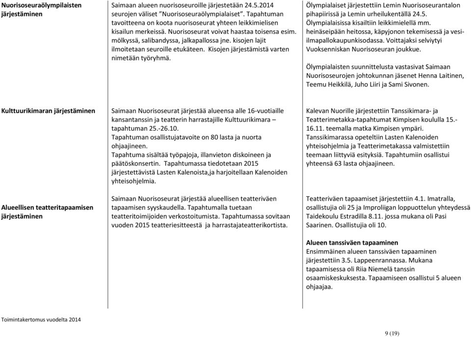 kisojen lajit ilmoitetaan seuroille etukäteen. Kisojen järjestämistä varten nimetään työryhmä. Ölympialaiset järjestettiin Lemin Nuorisoseurantalon pihapiirissä ja Lemin urheilukentällä 24.5.