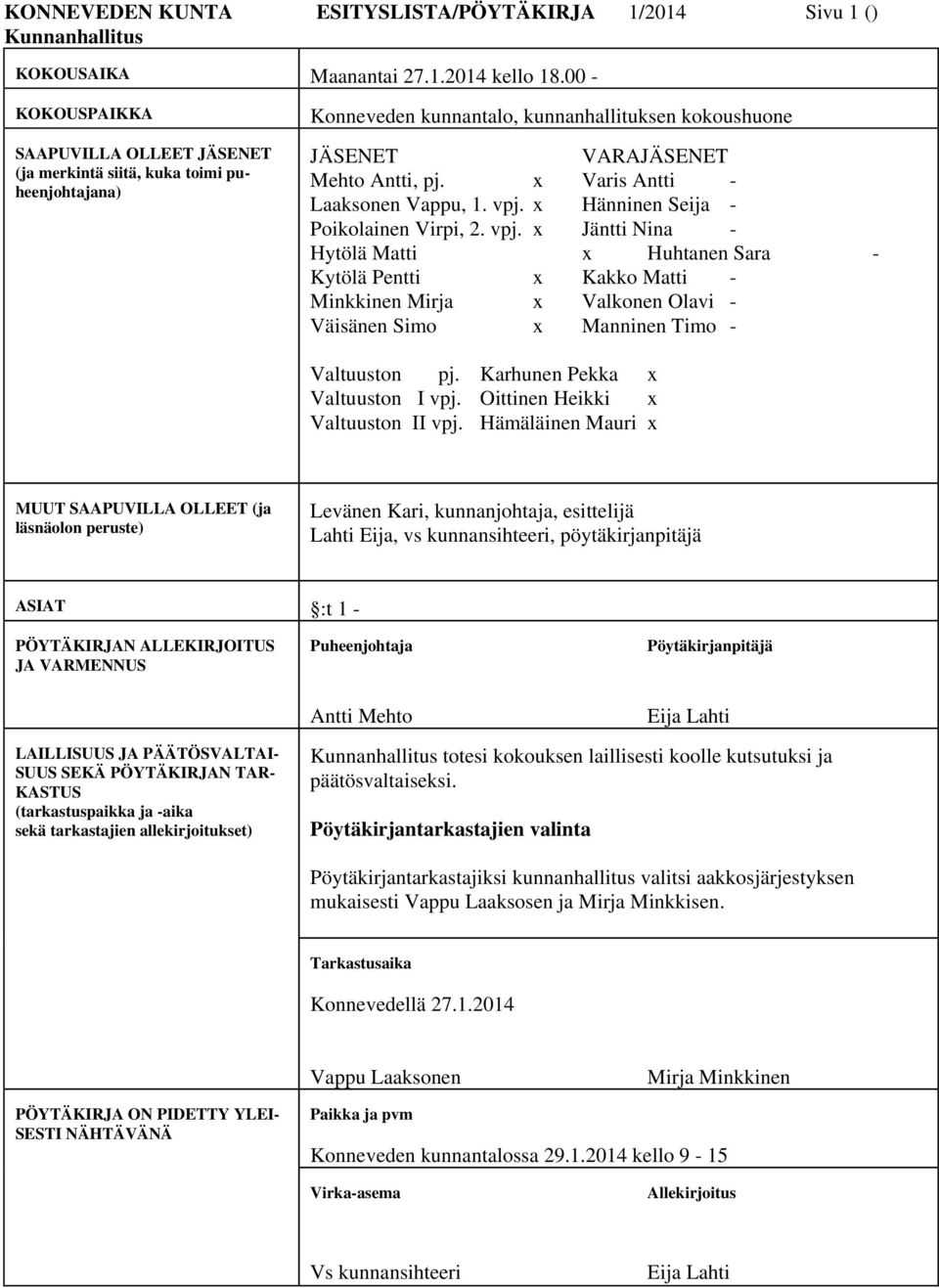 x Varis Antti - Laaksonen Vappu, 1. vpj. x Hänninen Seija - Poikolainen Virpi, 2. vpj. x Jäntti Nina - Hytölä Matti x Huhtanen Sara - Kytölä Pentti x Kakko Matti - Minkkinen Mirja x Valkonen Olavi - Väisänen Simo x Manninen Timo - Valtuuston pj.