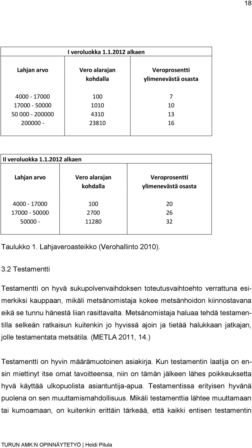 2 Testamentti Testamentti on hyvä sukupolvenvaihdoksen toteutusvaihtoehto verrattuna esimerkiksi kauppaan, mikäli metsänomistaja kokee metsänhoidon kiinnostavana eikä se tunnu hänestä liian