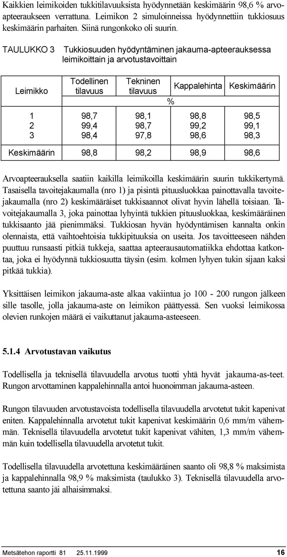 TAULUKKO 3 Tukkiosuuden hyödyntäminen jakauma-apteerauksessa leimikoittain ja arvotustavoittain Leimikko Todellinen tilavuus Tekninen tilavuus Kappalehinta Keskimäärin 1 98,7 98,1 98,8 98,5 2 99,4