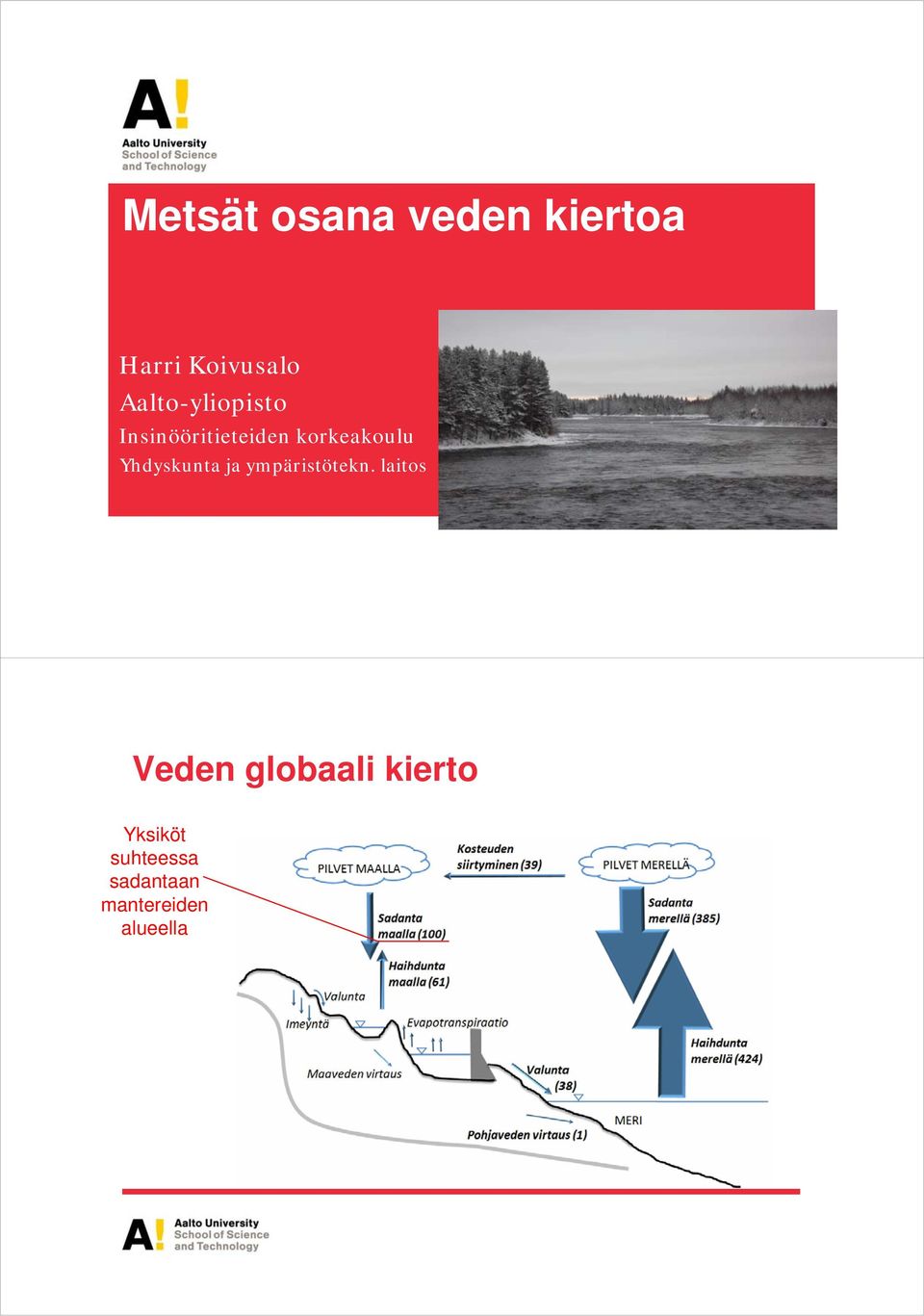 Yhdyskunta ja ympäristötekn.