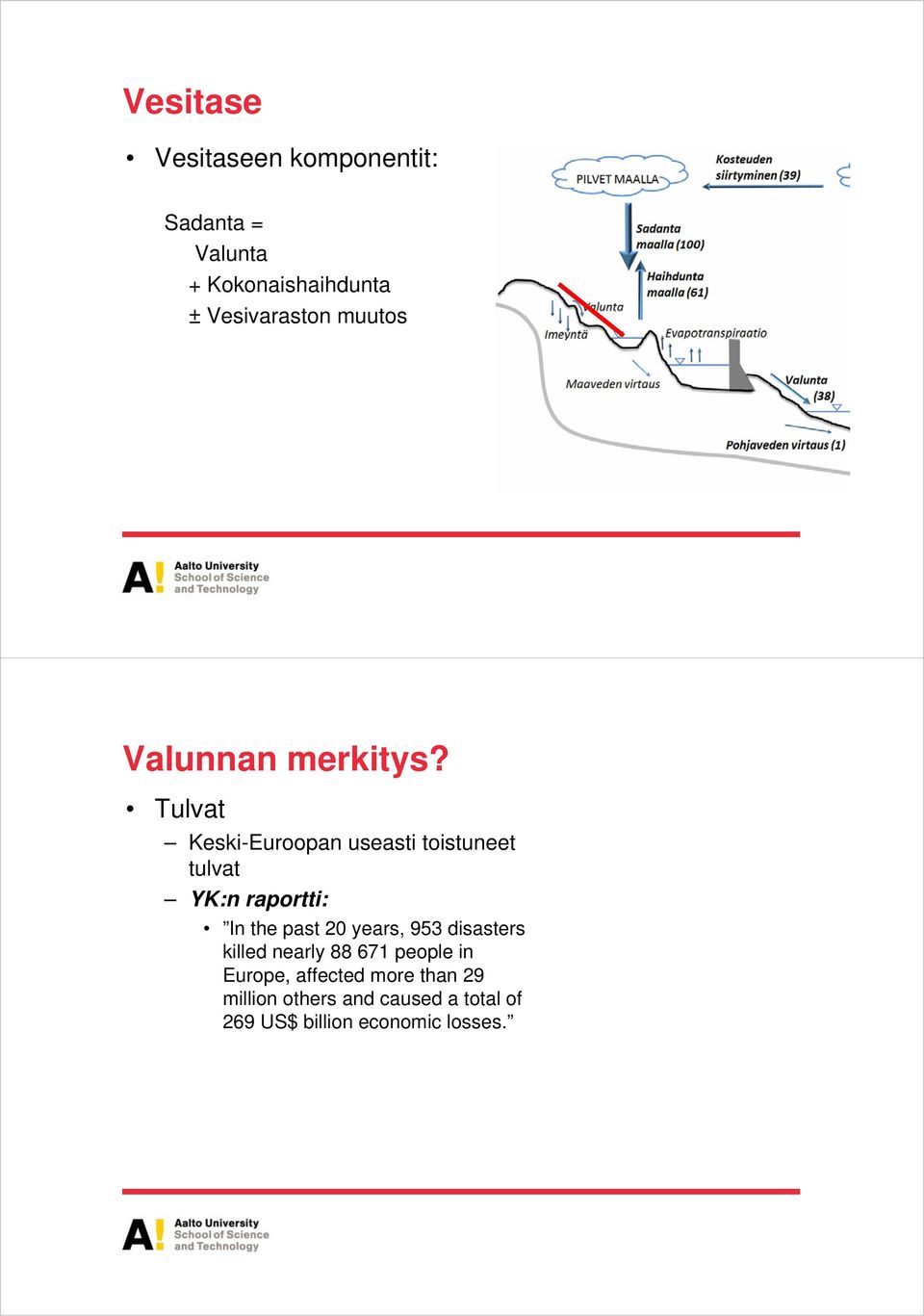 Tulvat Keski-Euroopan useasti toistuneet tulvat YK:n raportti: In the past 20 years,