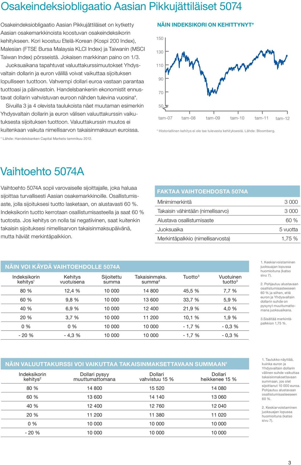 Juoksuaikana tapahtuvat valuuttakurssimuutokset Yhdysvaltain dollarin ja euron välillä voivat vaikuttaa sijoituksen lopulliseen tuottoon.