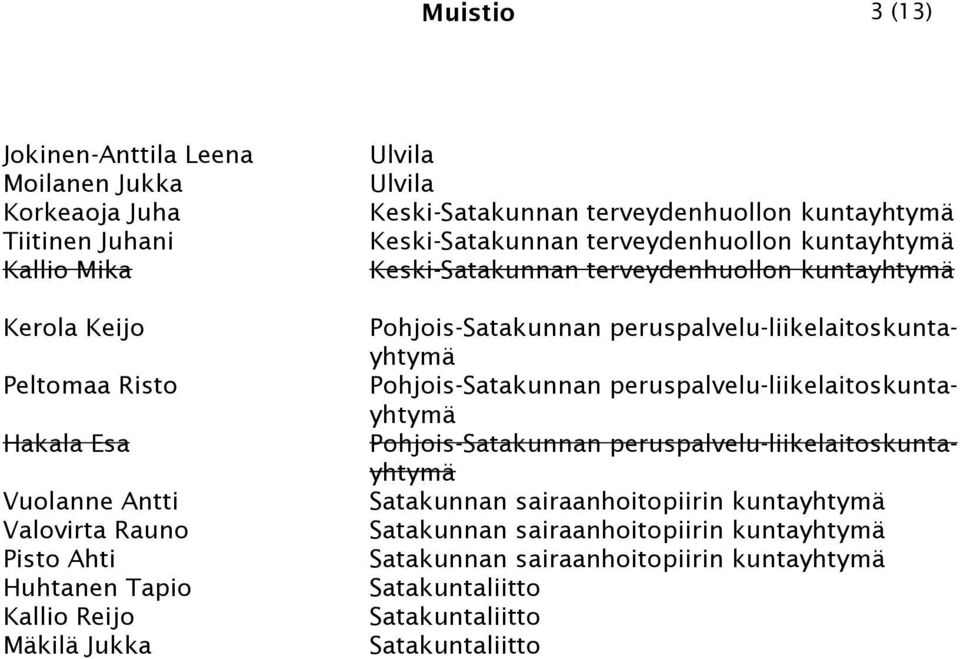 terveydenhuollon kuntayhtymä Pohjois-Satakunnan peruspalvelu-liikelaitoskuntayhtymä Pohjois-Satakunnan peruspalvelu-liikelaitoskuntayhtymä Pohjois-Satakunnan