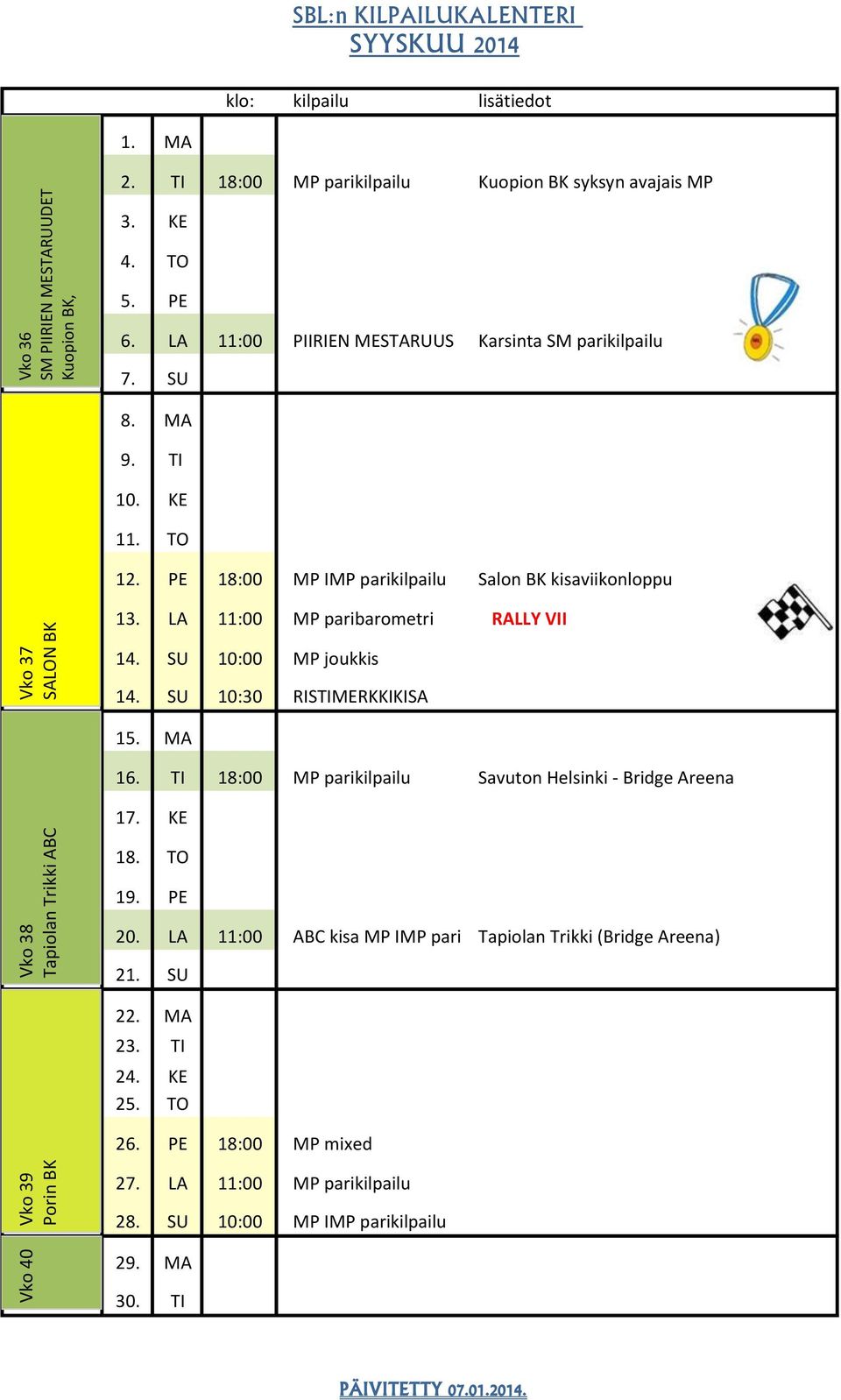 LA 11:00 MP paribarometri RALLY VII 14. SU 10:00 MP joukkis 14. SU 10:30 RISTIMERKKIKISA 15. MA 16. TI 18:00 MP parikilpailu Savuton Helsinki - Bridge Areena 17. KE 18. TO 19. PE 20.