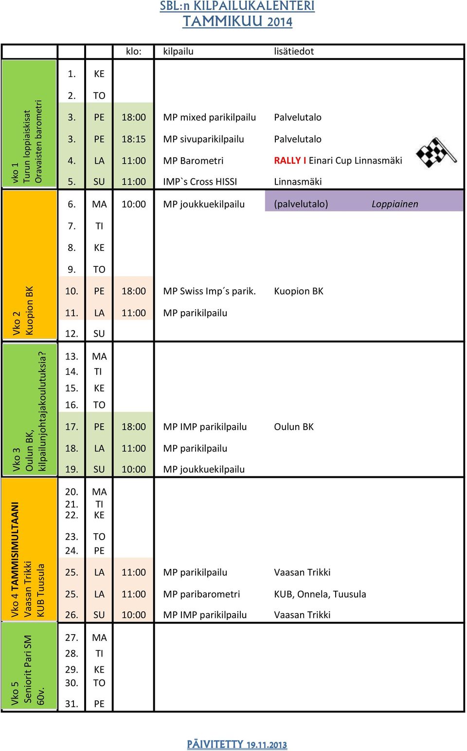 LA 11:00 MP Barometri RALLY I Einari Cup Linnasmäki 5. SU 11:00 IMP`s Cross HISSI Linnasmäki 6. MA 10:00 MP joukkuekilpailu (palvelutalo) Loppiainen 7. TI 8. KE 9. TO 10.