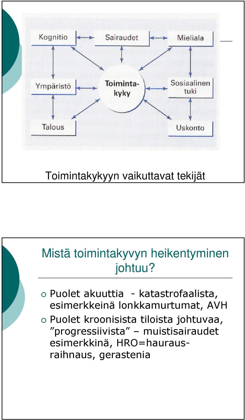 Puolet akuuttia - katastrofaalista, esimerkkeinä lonkkamurtumat,