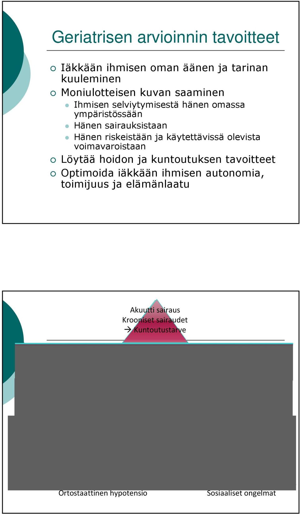 ihmisen autonomia, toimijuus ja elämänlaatu Akuutti sairaus Krooniset sairaudet Kuntoutustarve Diagnosoimattomat sairaudet Subkliiniset tilat Geriatriset