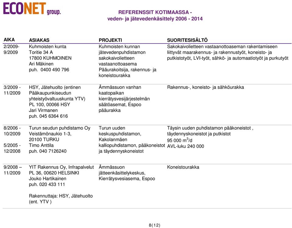 koneisto- ja putkistotyöt, LVI-työt, sähkö- ja automaatiotyöt ja purkutyöt 3/2009-11/2009 HSY, Jätehuolto (entinen Pääkaupunkiseudun yhteistyövaltuuskunta YTV) PL 100, 00066 HSY Jari Virmanen puh.