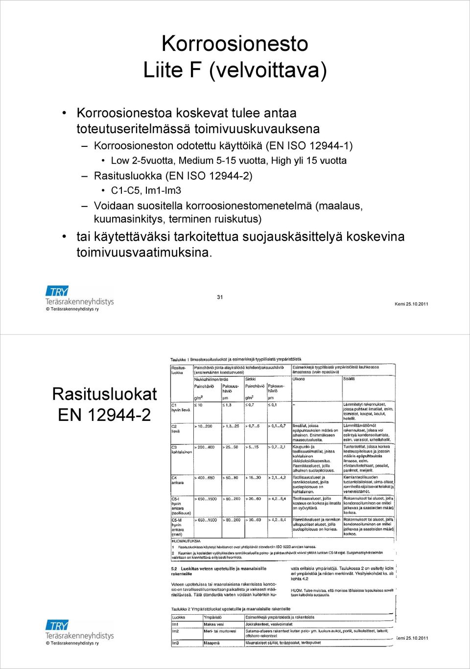 Rasitusluokka (EN ISO 12944-2) C1-C5, Im1-Im3 Voidaan suositella korroosionestomenetelmä (maalaus, kuumasinkitys,