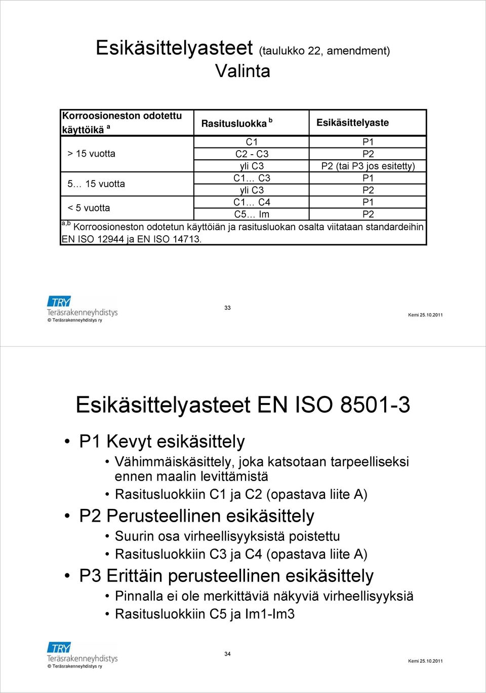 33 Esikäsittelyasteet EN ISO 8501-3 P1 Kevyt esikäsittely Vähimmäiskäsittely, joka katsotaan tarpeelliseksi ennen maalin levittämistä Rasitusluokkiin C1 ja C2 (opastava liite A) P2