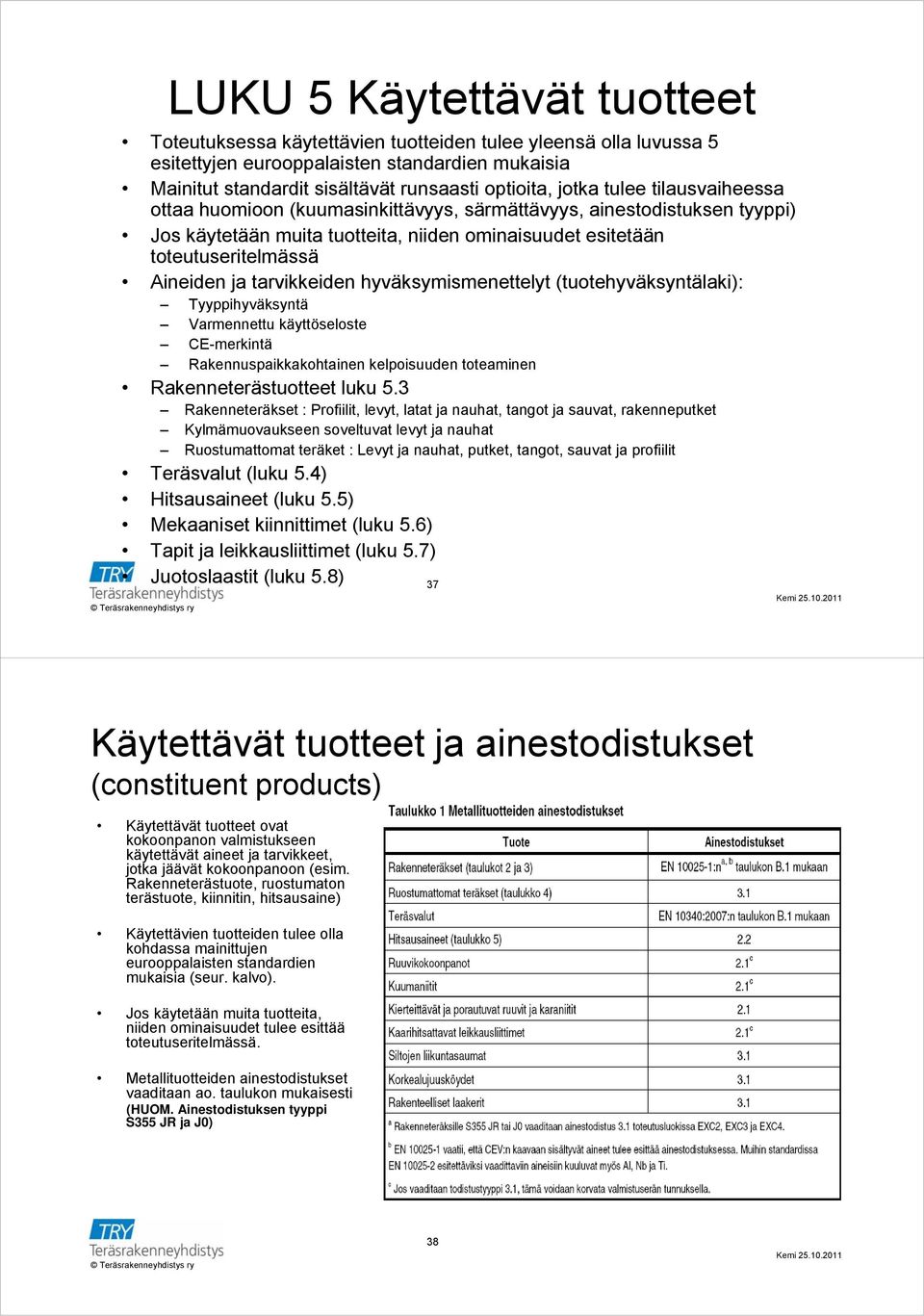 tarvikkeiden hyväksymismenettelyt (tuotehyväksyntälaki): Tyyppihyväksyntä Varmennettu käyttöseloste CE-merkintä Rakennuspaikkakohtainen kelpoisuuden toteaminen Rakenneterästuotteet luku 5.