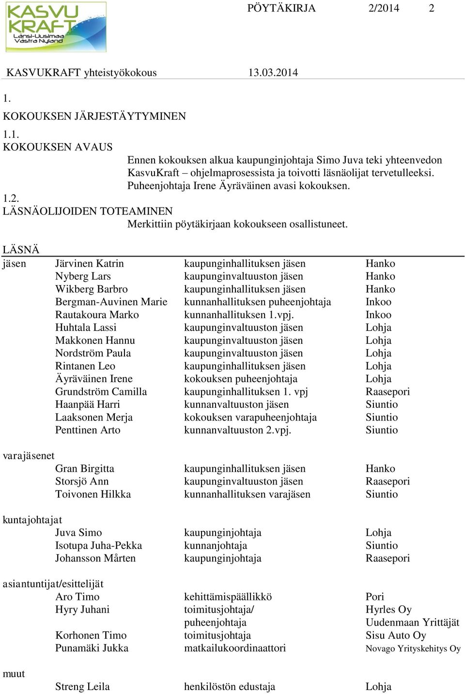 LÄSNÄ jäsen Järvinen Katrin kaupunginhallituksen jäsen Hanko Nyberg Lars kaupunginvaltuuston jäsen Hanko Wikberg Barbro kaupunginhallituksen jäsen Hanko Bergman-Auvinen Marie kunnanhallituksen