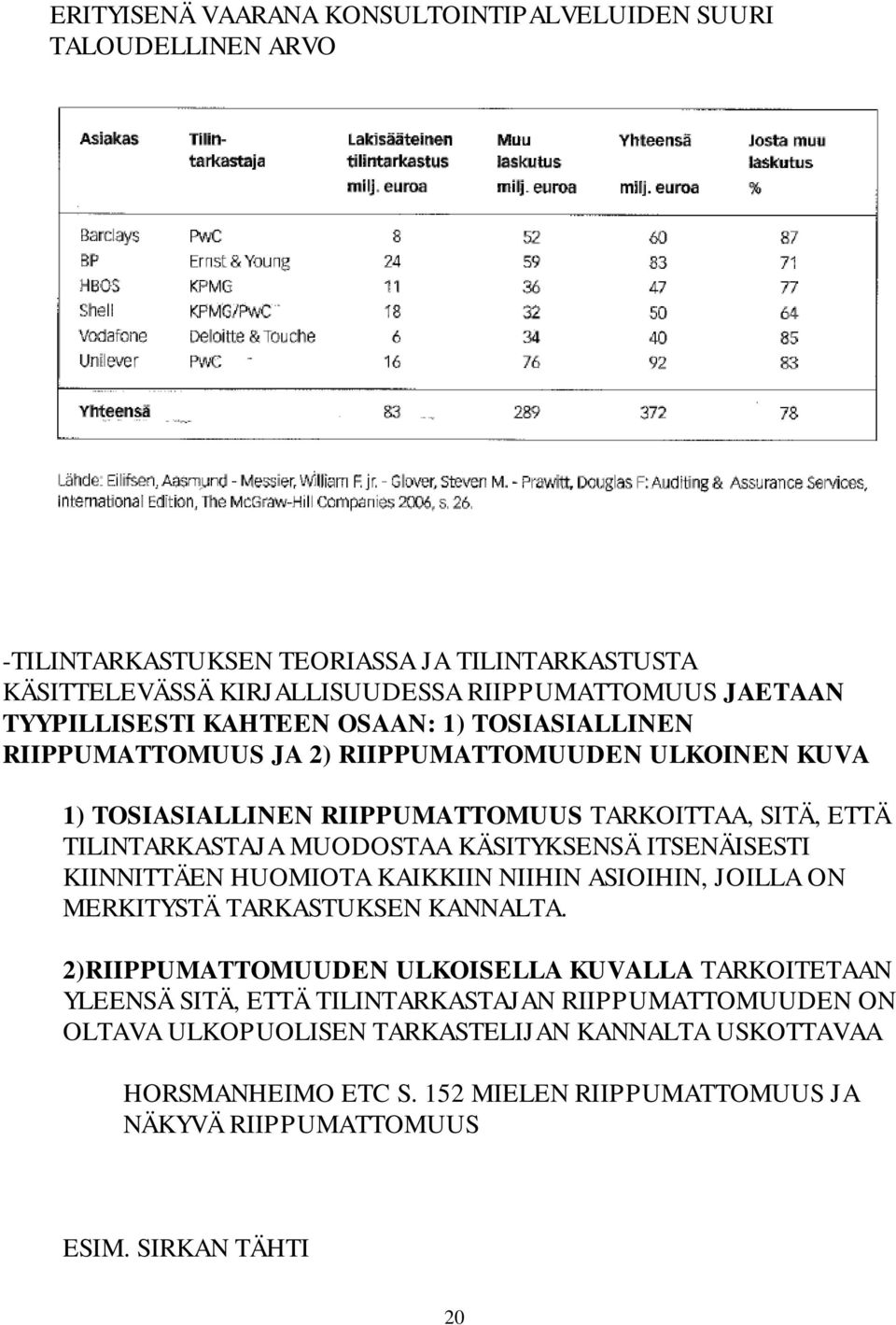 MUODOSTAA KÄSITYKSENSÄ ITSENÄISESTI KIINNITTÄEN HUOMIOTA KAIKKIIN NIIHIN ASIOIHIN, JOILLA ON MERKITYSTÄ TARKASTUKSEN KANNALTA.