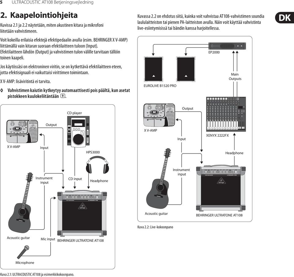 Voit kokeilla erilaisia efektejä efekedaalin avulla (esim. BEHRINGER X V-AMP) liittämällä vain kitaran suoraan efektilaitteen tuloon (Input).