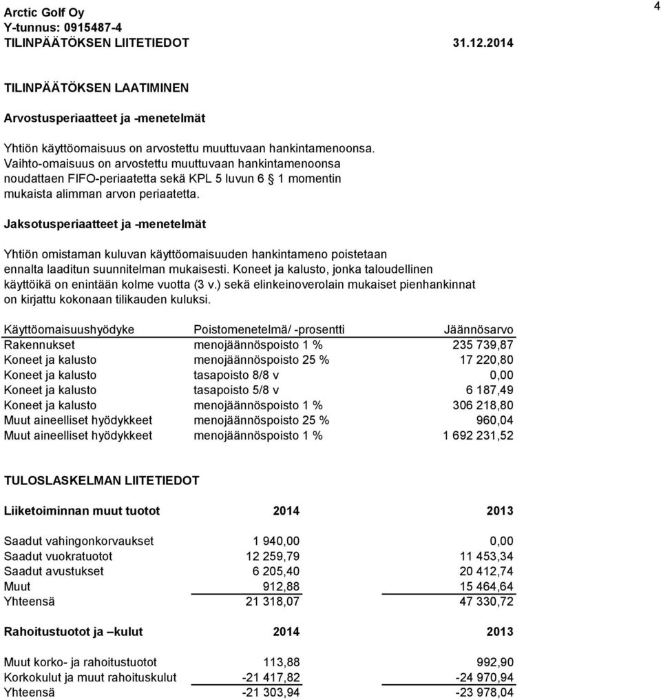 Jaksotusperiaatteet ja -menetelmät Yhtiön omistaman kuluvan käyttöomaisuuden hankintameno poistetaan ennalta laaditun suunnitelman mukaisesti.