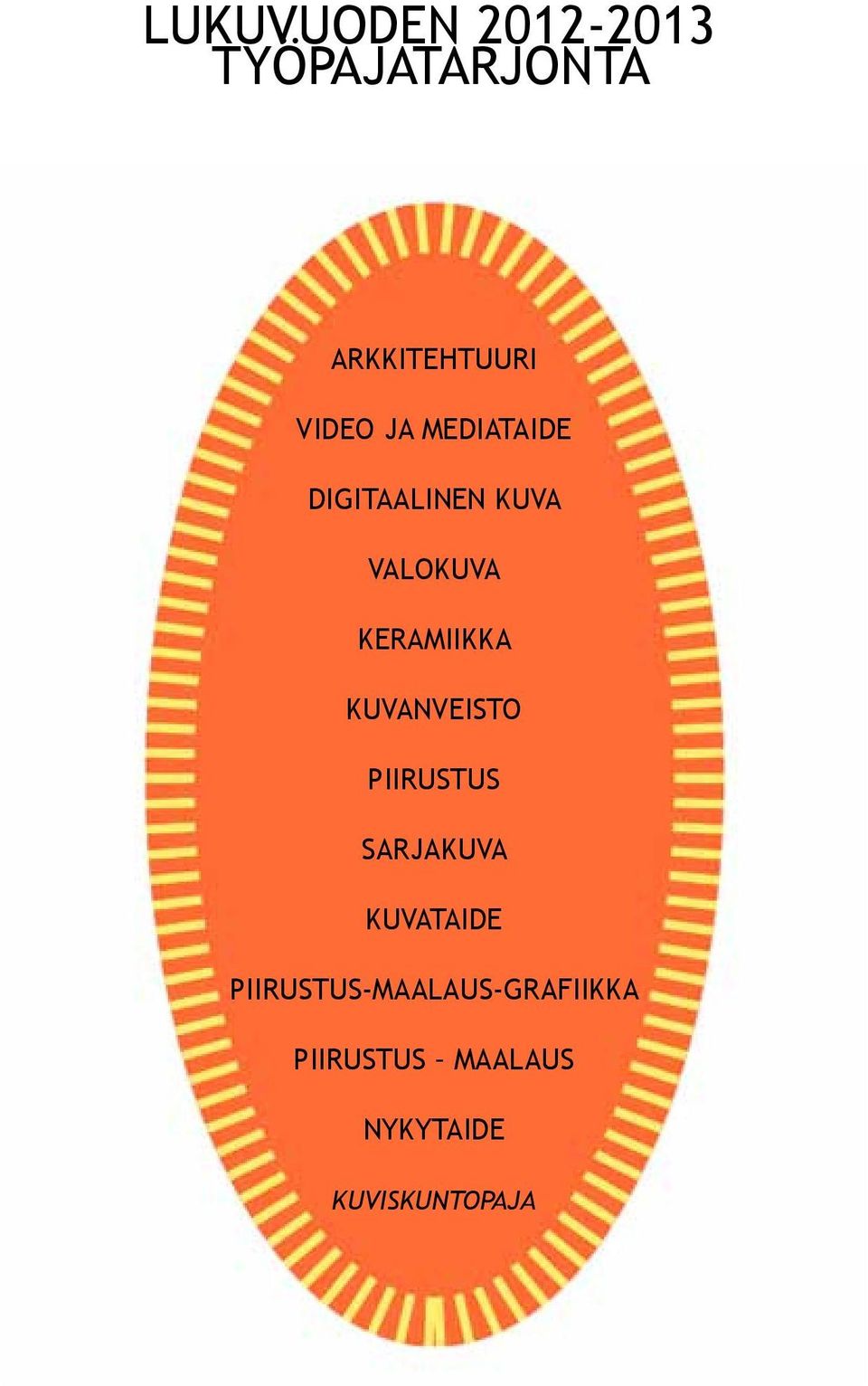 KERAMIIKKA KUVANVEISTO PIIRUSTUS SARJAKUVA KUVATAIDE