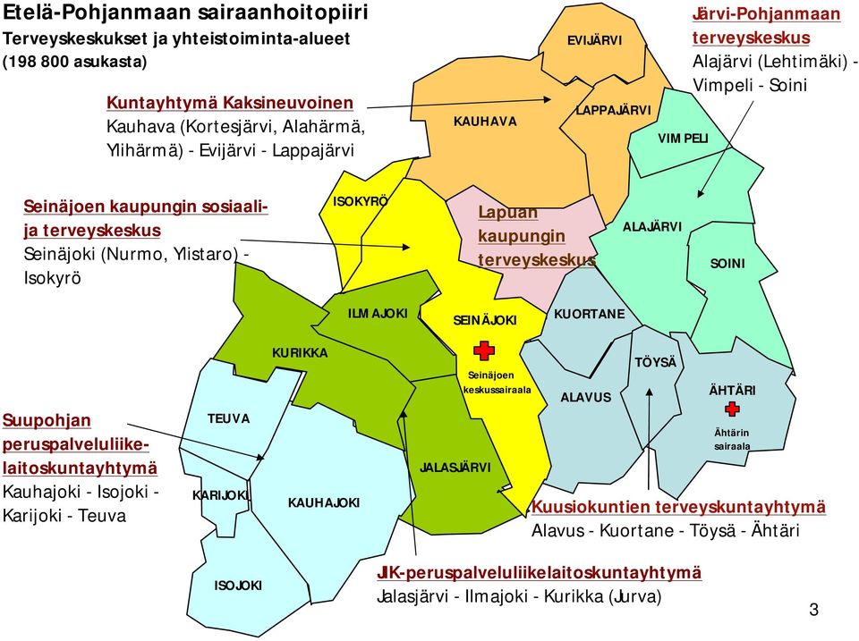 kaupungin terveyskeskus ALAJÄRVI SOINI ILMAJOKI SEINÄJOKI KUORTANE Suupohjan peruspalveluliikelaitoskuntayhtymä Kauhajoki - Isojoki - Karijoki - Teuva TEUVA KARIJOKI KURIKKA KAUHAJOKI JALASJÄRVI