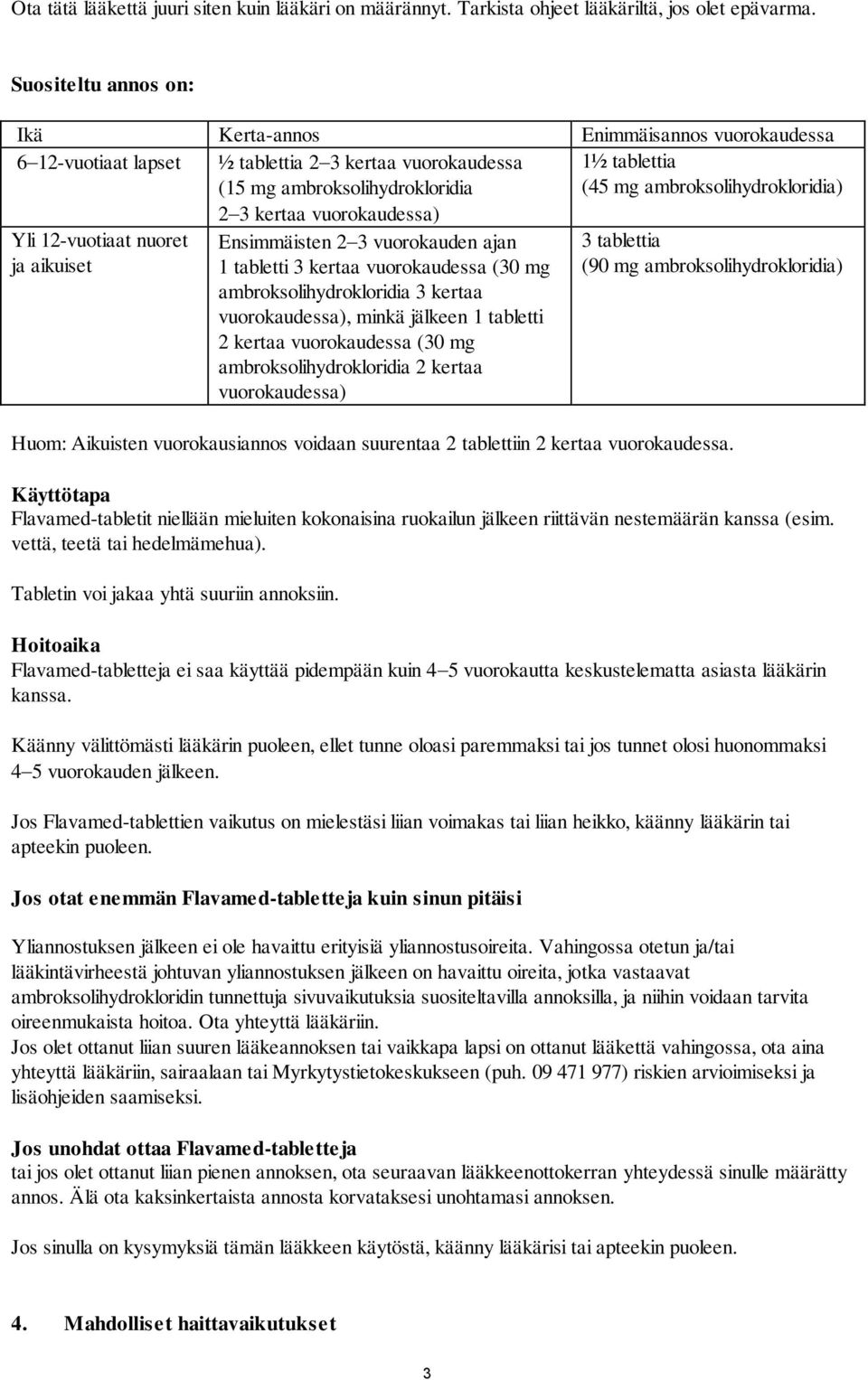 ambroksolihydrokloridia) Yli 12-vuotiaat nuoret ja aikuiset Ensimmäisten 2 3 vuorokauden ajan 1 tabletti 3 kertaa vuorokaudessa (30 mg ambroksolihydrokloridia 3 kertaa vuorokaudessa), minkä jälkeen 1