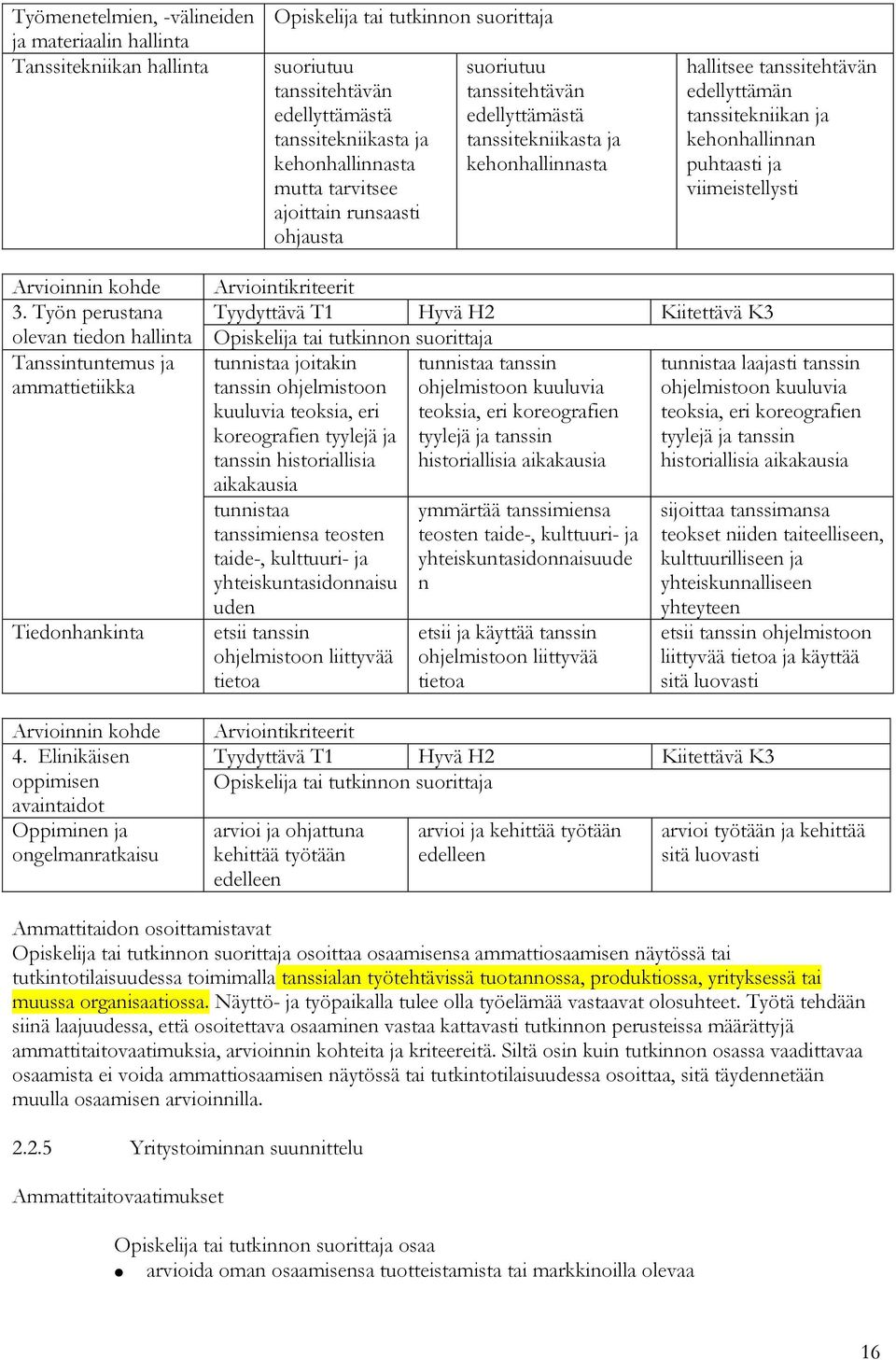 Työn perustana olevan tiedon Tanssintuntemus ja ammattietiikka Tiedonhankinta 4.