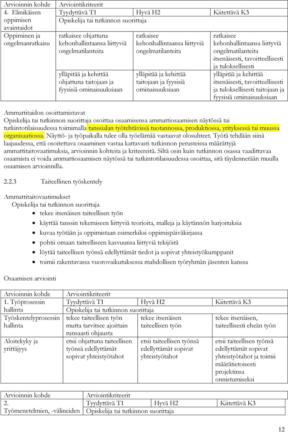 tuloksellisesti ylläpitää ja kehittää itsenäisesti, tavoitteellisesti ja tuloksellisesti taitojaan ja fyysisiä ominaisuuksiaan Ammattitaidon osoittamistavat osoittaa osaamisensa ammattiosaamisen