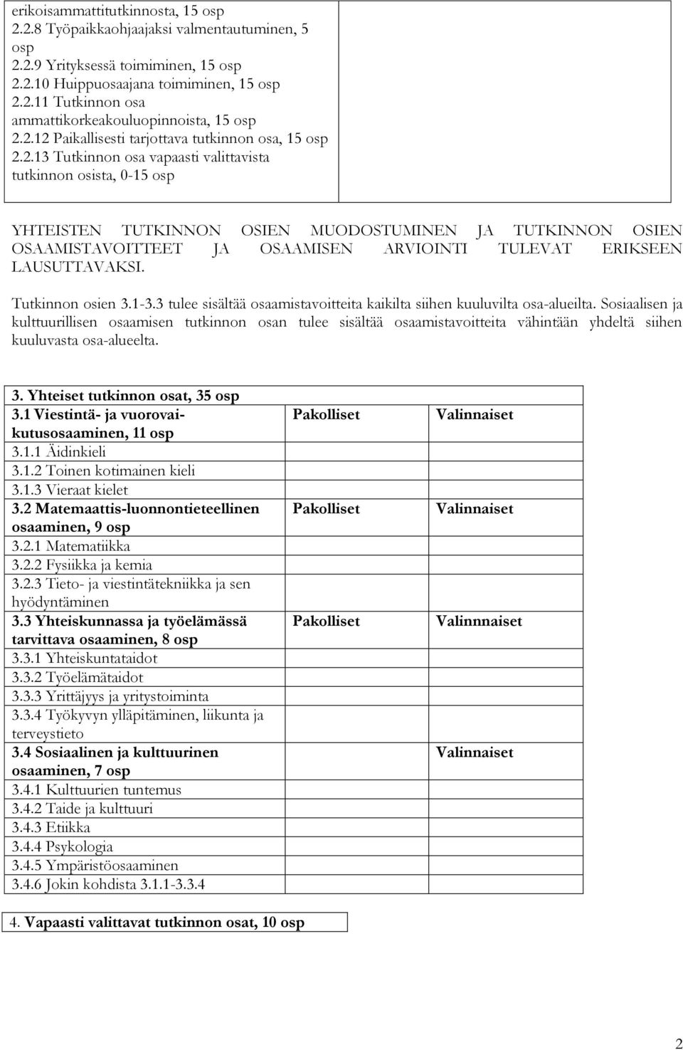 Tutkinnon osien 3.1-3.3 tulee sisältää osaamistavoitteita kaikilta siihen kuuluvilta osa-alueilta.