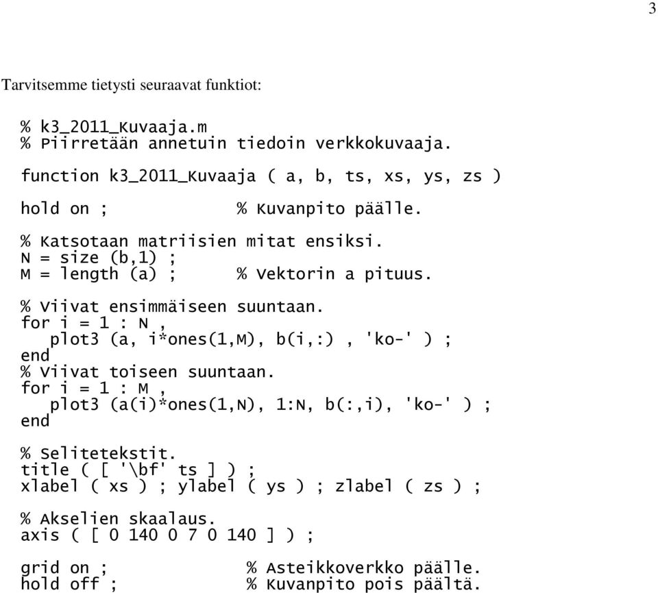 N = size (b,) ; M = length (a) ; % Vektorin a pituus. % Viivat ensimmäiseen suuntaan.