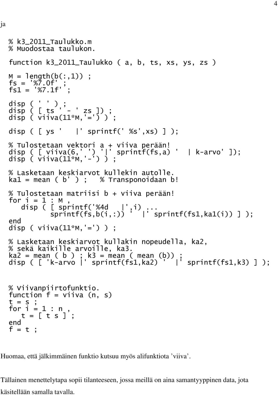 disp ( [ viiva(6,' ') ' ' sprintf(fs,a) ' k-arvo' ]); disp ( viiva(*m,'-') ) ; % Lasketaan keskiarvot kullekin autolle. ka = mean ( b' ) ; % Transponoidaan b! % Tulostetaan matriisi b + viiva perään!