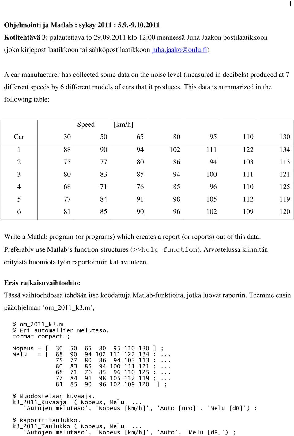 This data is summarized in the following table: Speed [km/h] Car 30 50 65 80 95 0 30 88 90 94 0 34 75 77 80 86 94 03 3 3 80 83 85 94 00 4 68 7 76 85 96 0 5 5 77 84 9 98 05 9 6 8 85 90 96 0 09 0 Write