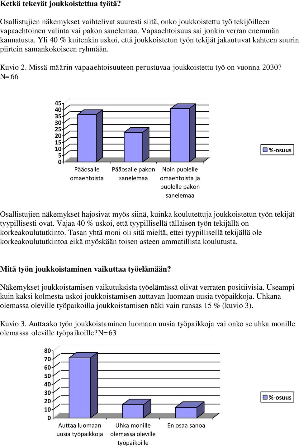 Missä määrin vapaaehtoisuuteen perustuvaa joukkoistettu työ on vuonna 23?