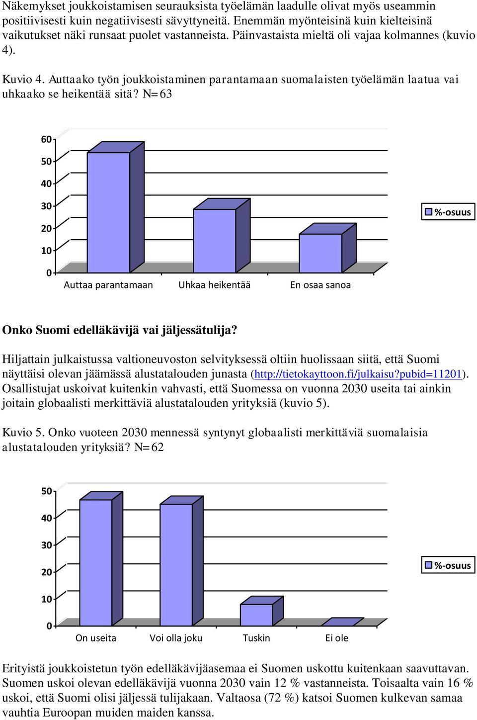 Auttaako työn joukkoistaminen parantamaan suomalaisten työelämän laatua vai uhkaako se heikentää sitä?