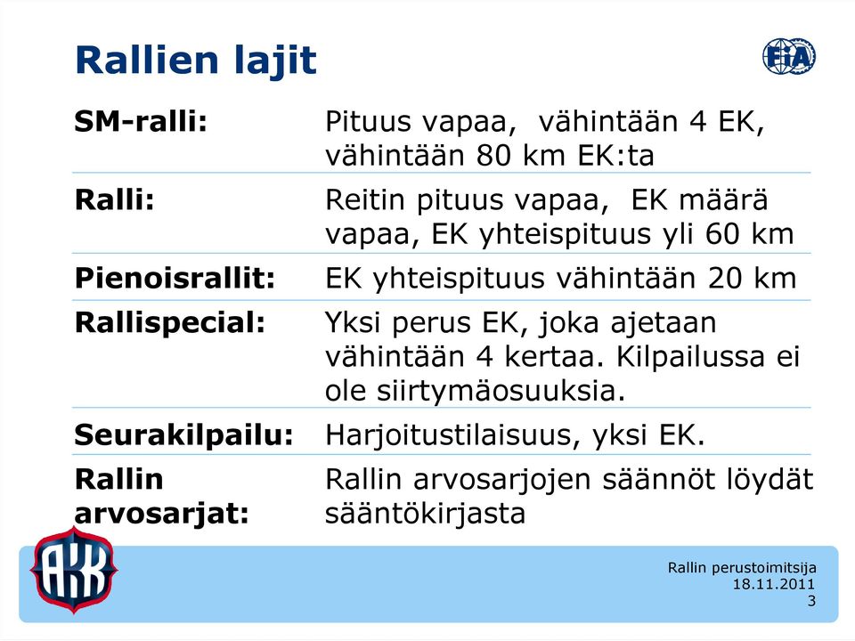 Rallispecial: Yksi perus EK, joka ajetaan vähintään 4 kertaa. Kilpailussa ei ole siirtymäosuuksia.