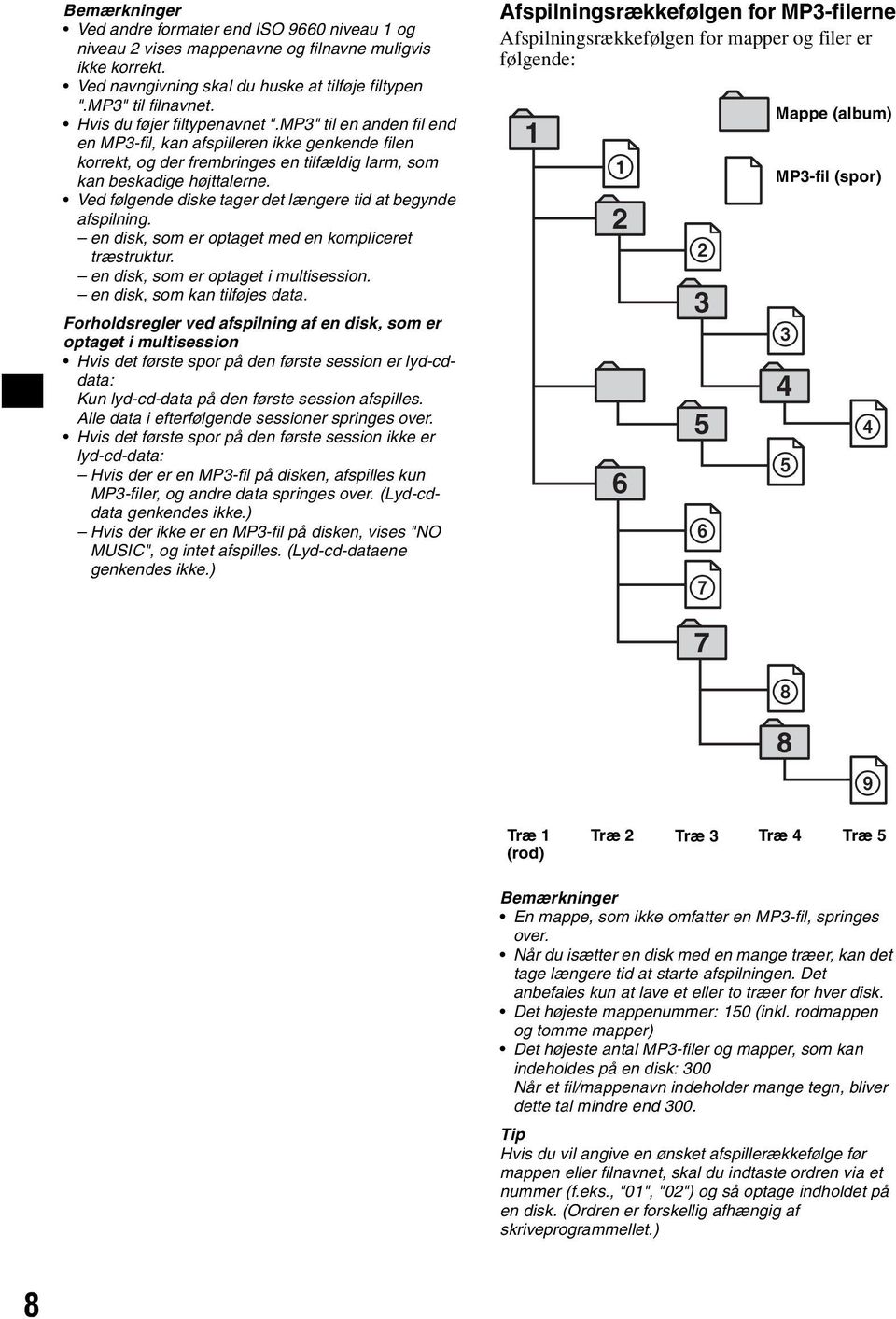 Ved følgende diske tager det længere tid at begynde afspilning. en disk, som er optaget med en kompliceret træstruktur. en disk, som er optaget i multisession. en disk, som kan tilføjes data.