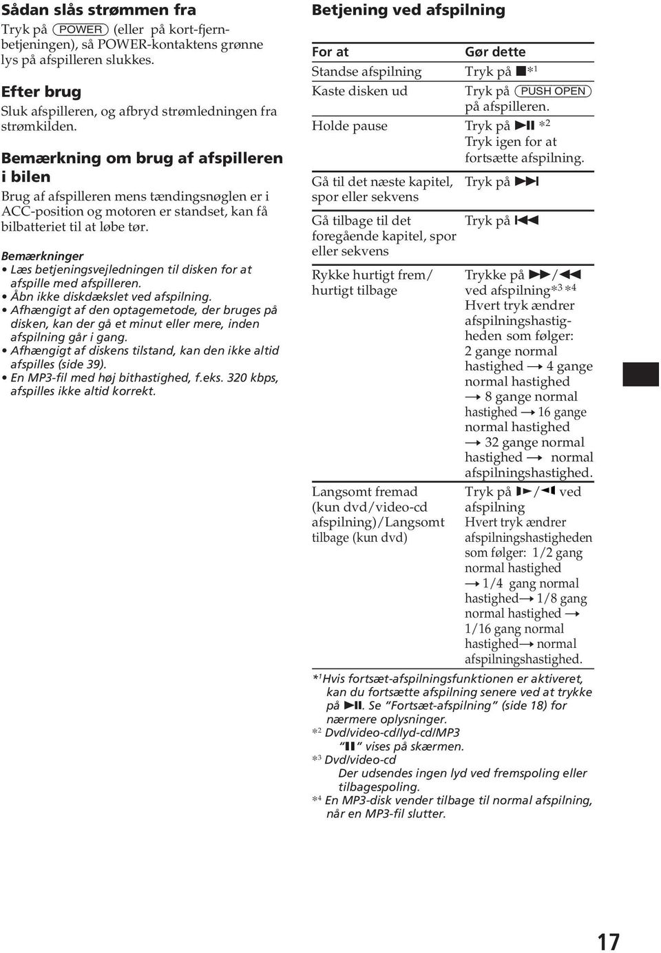 Bemærkninger Læs betjeningsvejledningen til disken for at afspille med afspilleren. Åbn ikke diskdækslet ved afspilning.