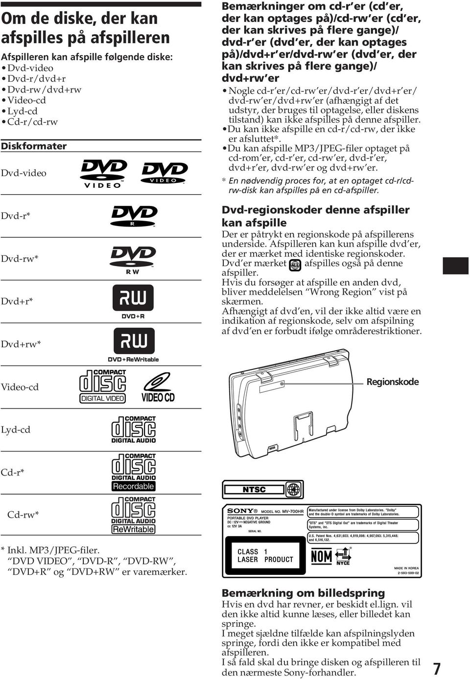flere gange)/ dvd+rw er Nogle cd-r er/cd-rw er/dvd-r er/dvd+r er/ dvd-rw er/dvd+rw er (afhængigt af det udstr, der bruges til optagelse, eller diskens tilstand) kan ikke afspilles på denne afspiller.