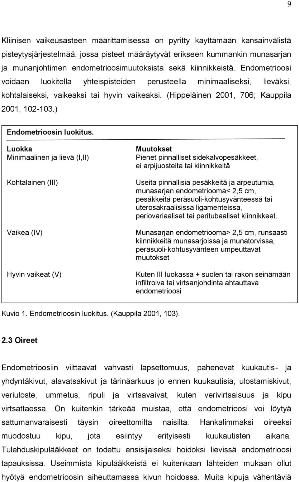 ) Endometrioosin luokitus.
