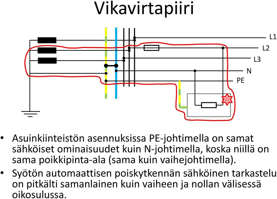 poikkipinta-ala (sama kuin vaihejohtimella).