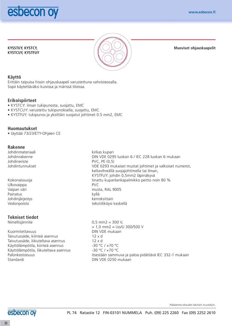 5 mm2, EMC Huomautukset täyttää 73/23/ETY-Ohjeen CE Rakenne Johdinmateriaali kirkas kupari Johdinrakenne DIN VDE 0295 luokan 6 / IEC 228 luokan 6 mukaan Johdineriste PVC, PE (0,5) Johdintunnukset VDE