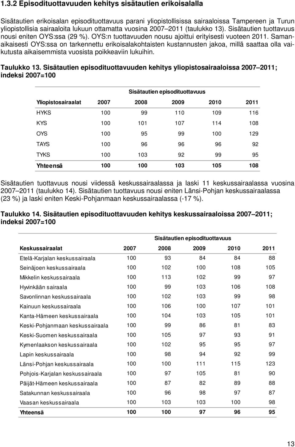 Samanaikaisesti OYS:ssa on tarkennettu erikoisalakohtaisten kustannusten jakoa, millä saattaa olla vaikutusta aikaisemmista vuosista poikkeaviin lukuihin. Taulukko 13.