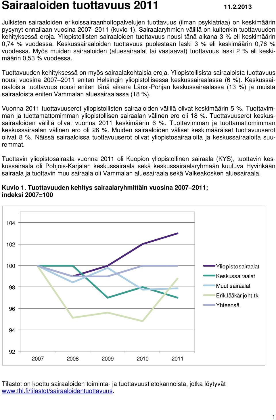 Keskussairaaloiden tuottavuus puolestaan laski 3 % eli keskimäärin 0,76 % vuodessa. Myös muiden sairaaloiden (aluesairaalat tai vastaavat) tuottavuus laski 2 % eli keskimäärin 0,53 % vuodessa.