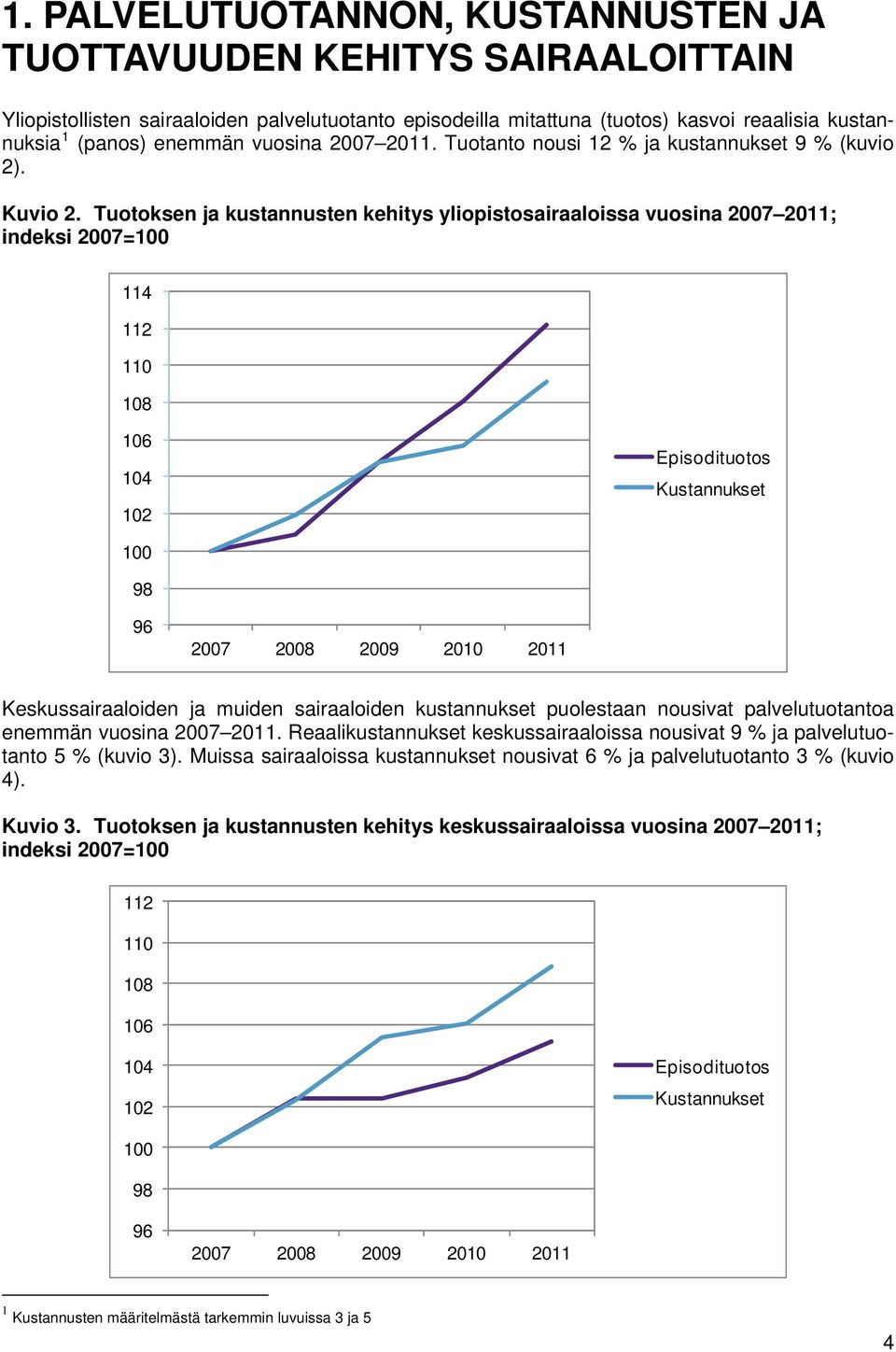 vuosina 2007 2011. Tuotanto nousi 12 % ja kustannukset 9 % (kuvio 2). Kuvio 2.