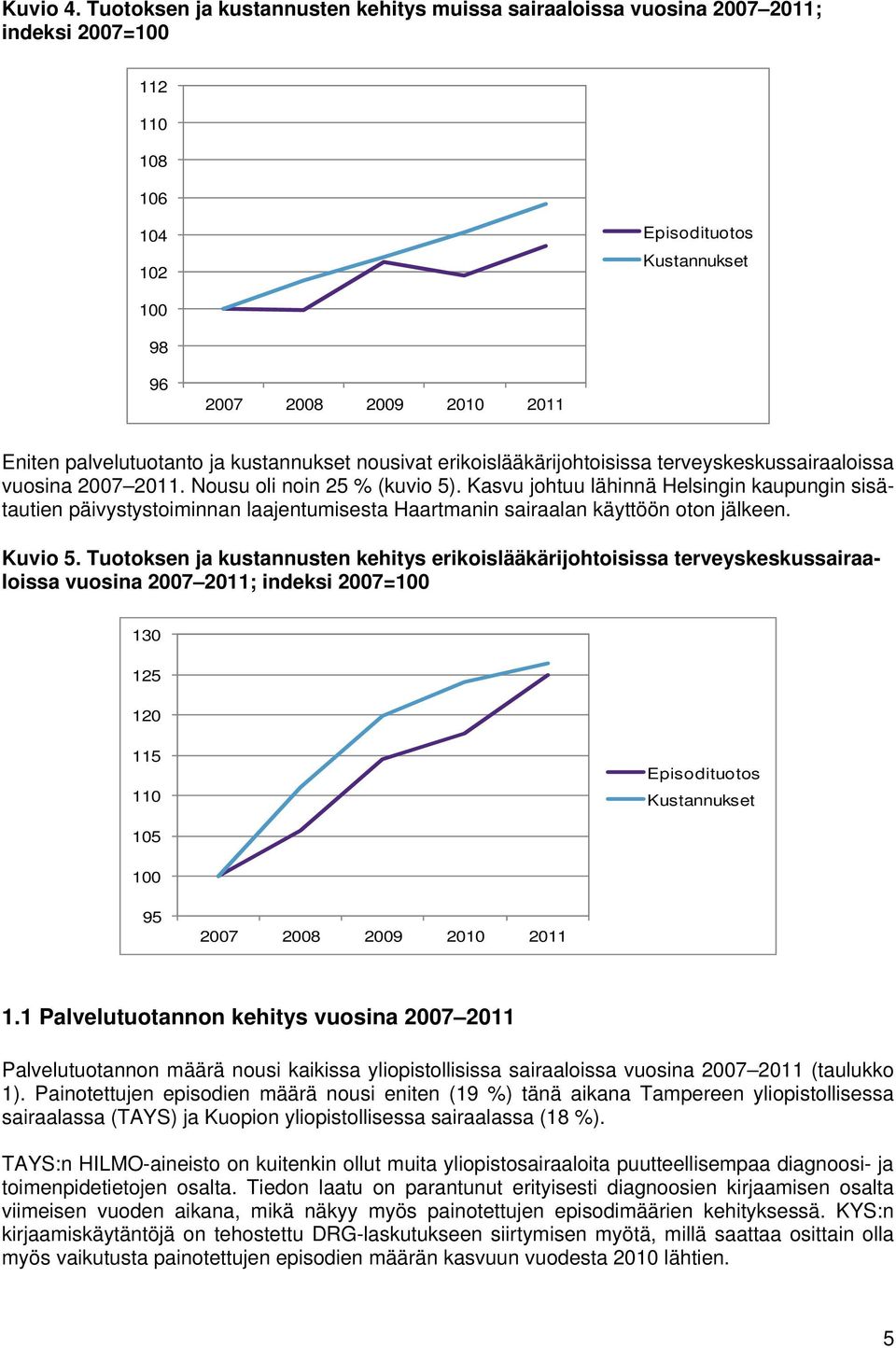 ja kustannukset nousivat erikoislääkärijohtoisissa terveyskeskussairaaloissa vuosina 2007 2011. Nousu oli noin 25 % (kuvio 5).