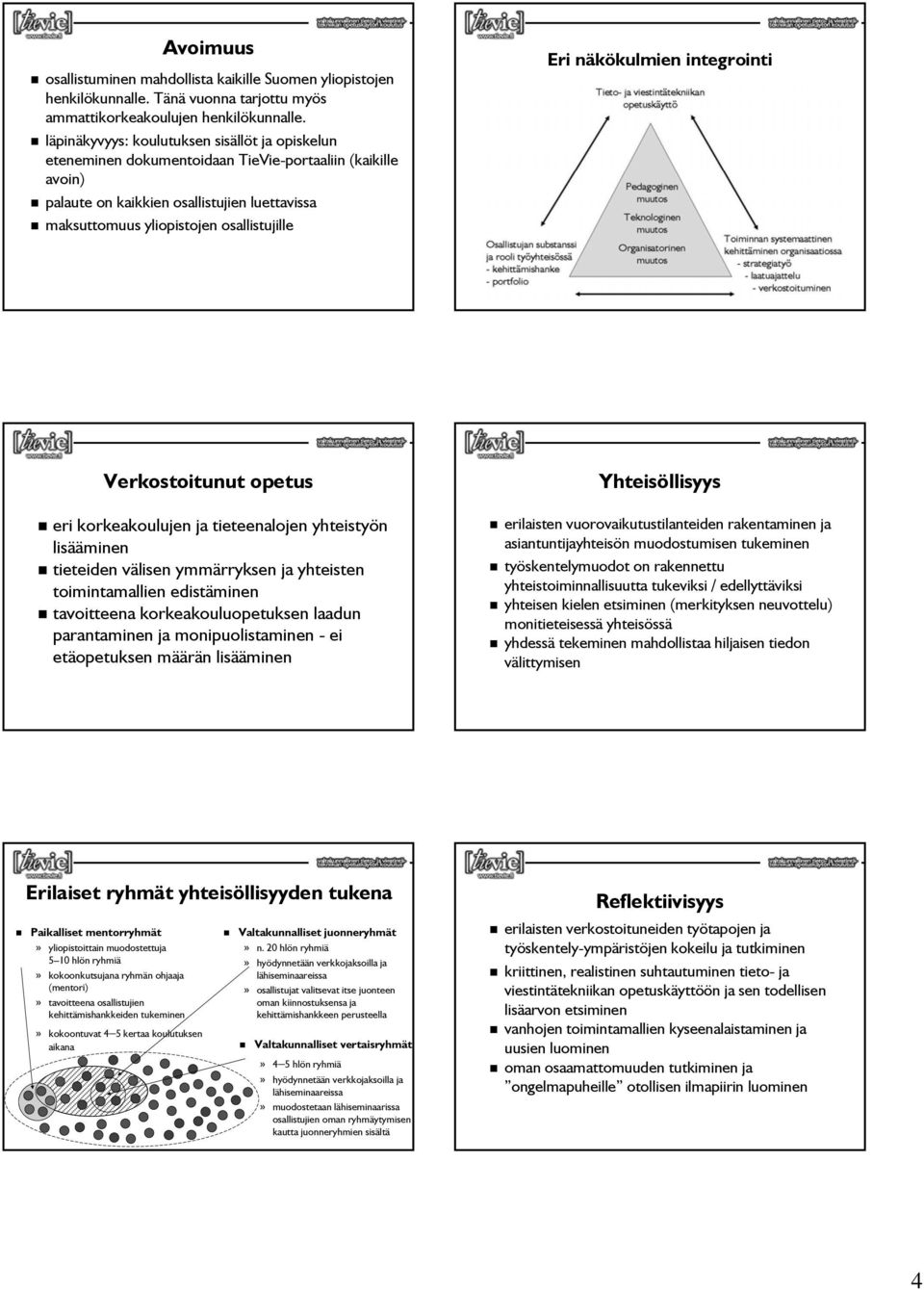 näkökulmien integrointi Verkostoitunut opetus eri korkeakoulujen ja tieteenalojen yhteistyön lisääminen tieteiden välisen ymmärryksen ja yhteisten toimintamallien edistäminen tavoitteena